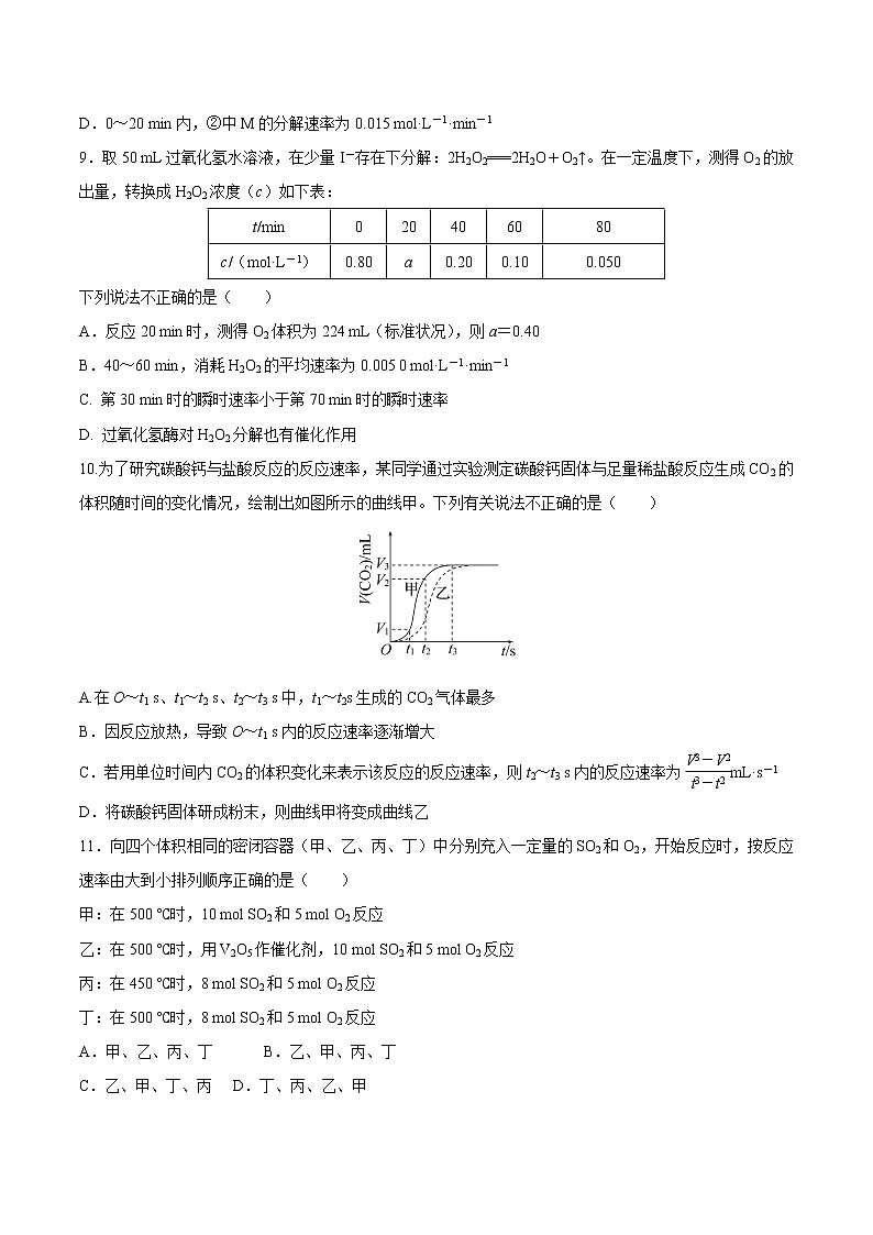 6.2.1 化学反应的速率（原卷版）第3页