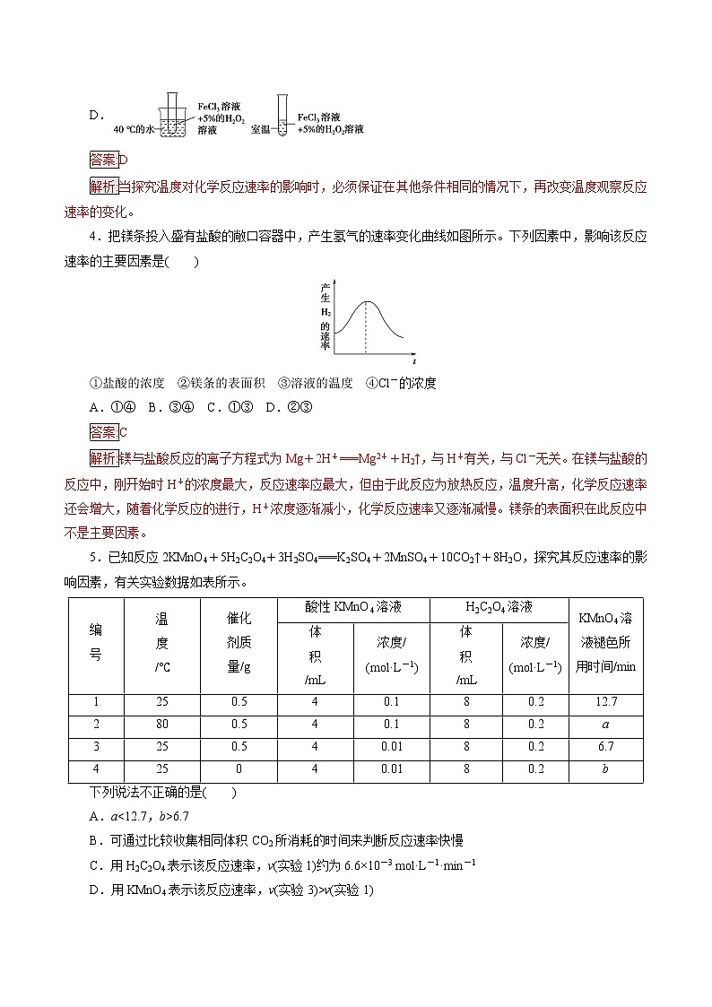 6.2.3 反应条件的调控与速率、平衡的有关计算（解析版）第2页