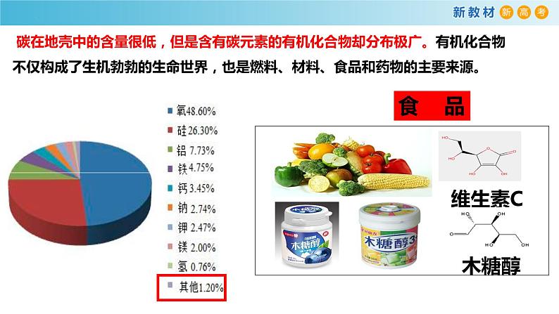 7.1.1 有机化合物中碳原子的成键特点（精品课件）-高一化学同步精品课堂（人教版必修第二册）第2页