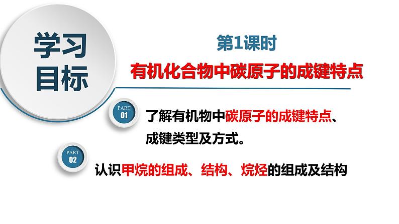 7.1.1 有机化合物中碳原子的成键特点（精品课件）-高一化学同步精品课堂（人教版必修第二册）第6页