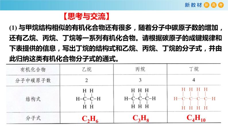 7.1.2 链状烷烃的结构和性质（精品课件）-高一化学同步精品课堂（人教版必修第二册）04
