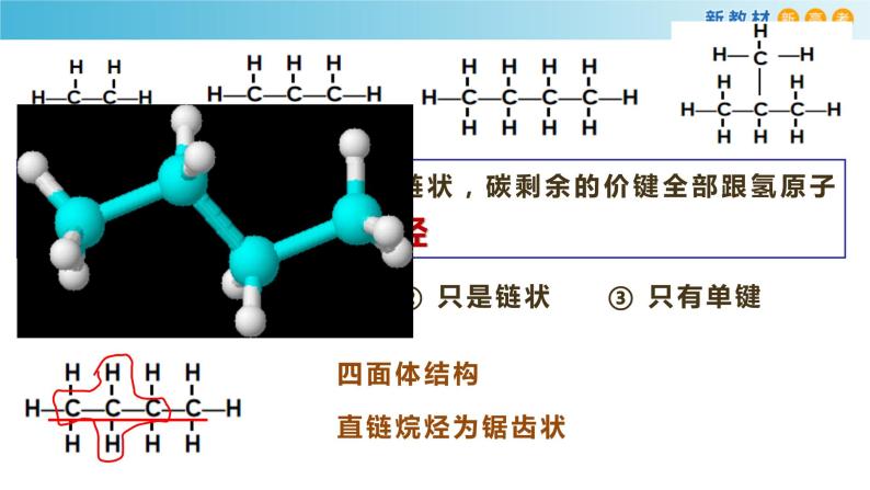 7.1.2 链状烷烃的结构和性质（精品课件）-高一化学同步精品课堂（人教版必修第二册）07