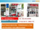 7.2.2 烃 有机高分子材料（精品课件）-高一化学同步精品课堂（人教版必修第二册）