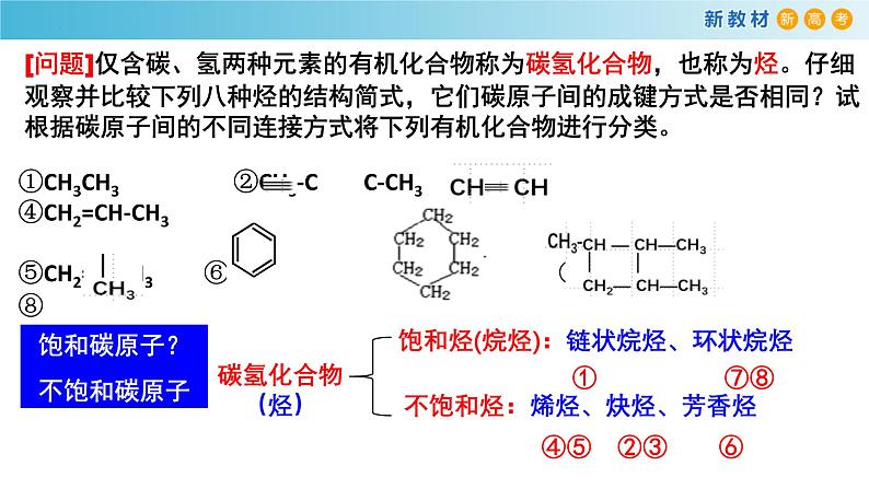 7.2.2 烃 有机高分子材料（精品课件）-高一化学同步精品课堂（人教版必修第二册）第5页