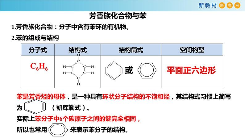 7.2.2 烃 有机高分子材料（精品课件）-高一化学同步精品课堂（人教版必修第二册）第7页