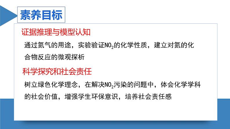 5.2.1 氮气及其氧化物（教学课件）-高一化学同步备课系列（人教版2019必修2）第3页