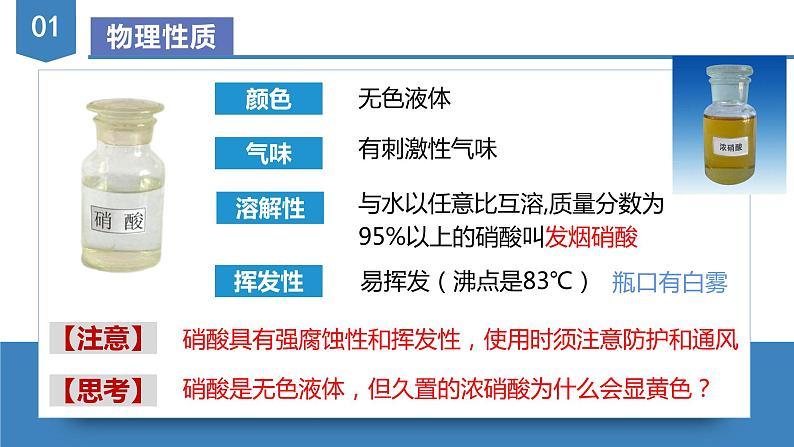 5.2.4  硝酸（教学课件）-高一化学同步备课系列（人教版2019必修2）07