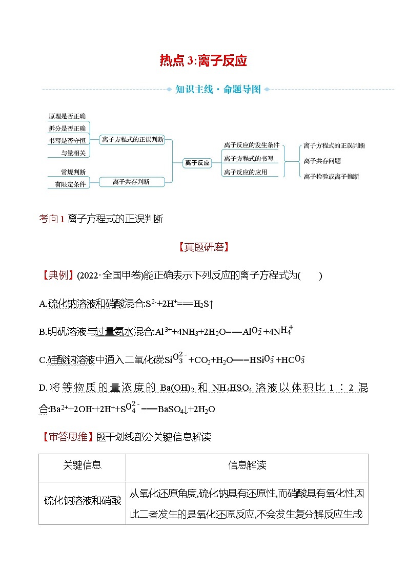 2023届高考化学二轮复习热点3离子反应专题练含解析第1页