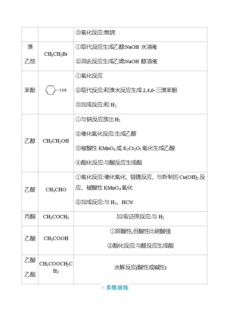 2023届高考化学二轮复习热点8常见的有机化合物专题练含解析第3页