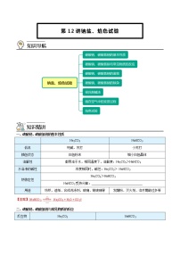 高中化学人教版 (2019)必修 第一册第一节 钠及其化合物同步训练题