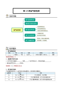 化学必修 第一册第二章 海水中的重要元素——钠和氯第二节 氯及其化合物同步达标检测题