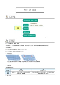 人教版 (2019)必修 第一册第二节 金属材料课后作业题