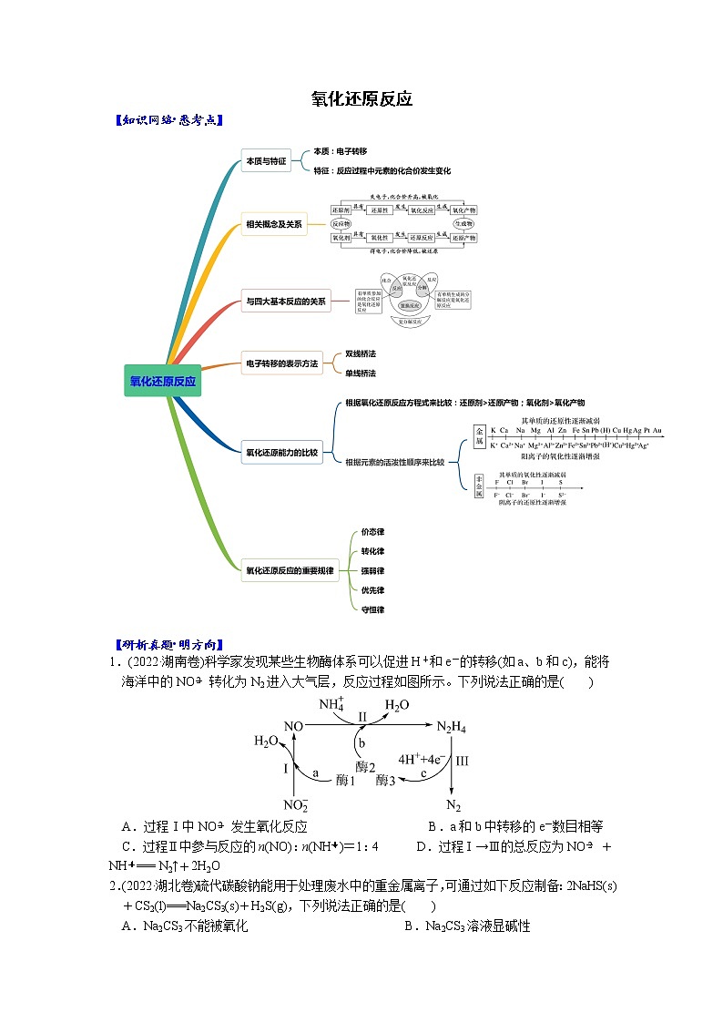 01    考向1   氧化还原反应（附答案解析）-备战2023年高考化学大二轮专题突破系列（全国通用）01
