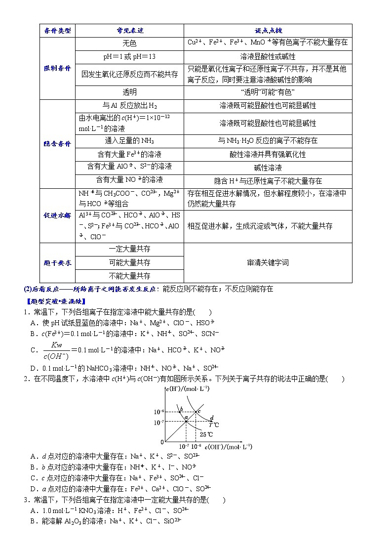 03    考向3   离子共存及应用（附答案解析）-备战2023年高考化学大二轮专题突破系列（全国通用）第3页