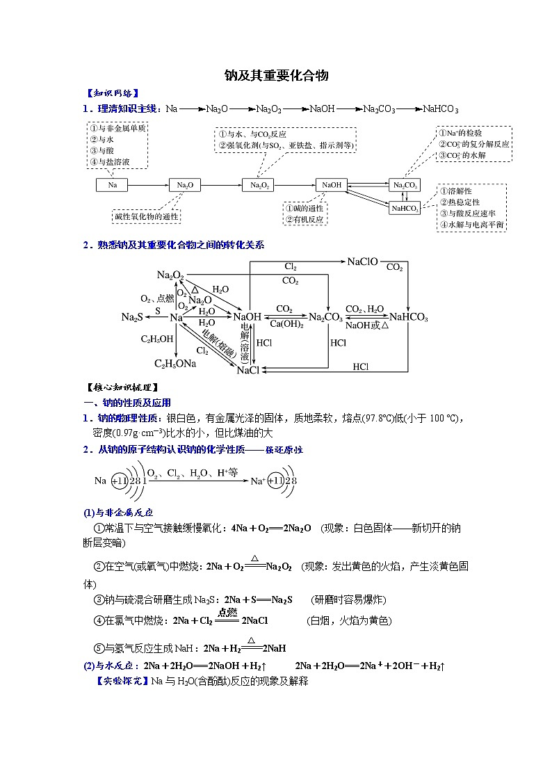 00    知识清单——元素及其化合物 (必背知识、课前诵读)-备战2023年高考化学大二轮专题突破系列（全国通用）第1页
