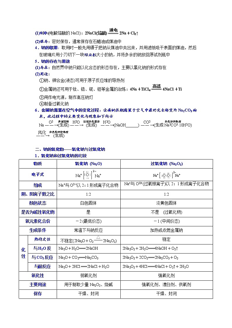 00    知识清单——元素及其化合物 (必背知识、课前诵读)-备战2023年高考化学大二轮专题突破系列（全国通用）第3页