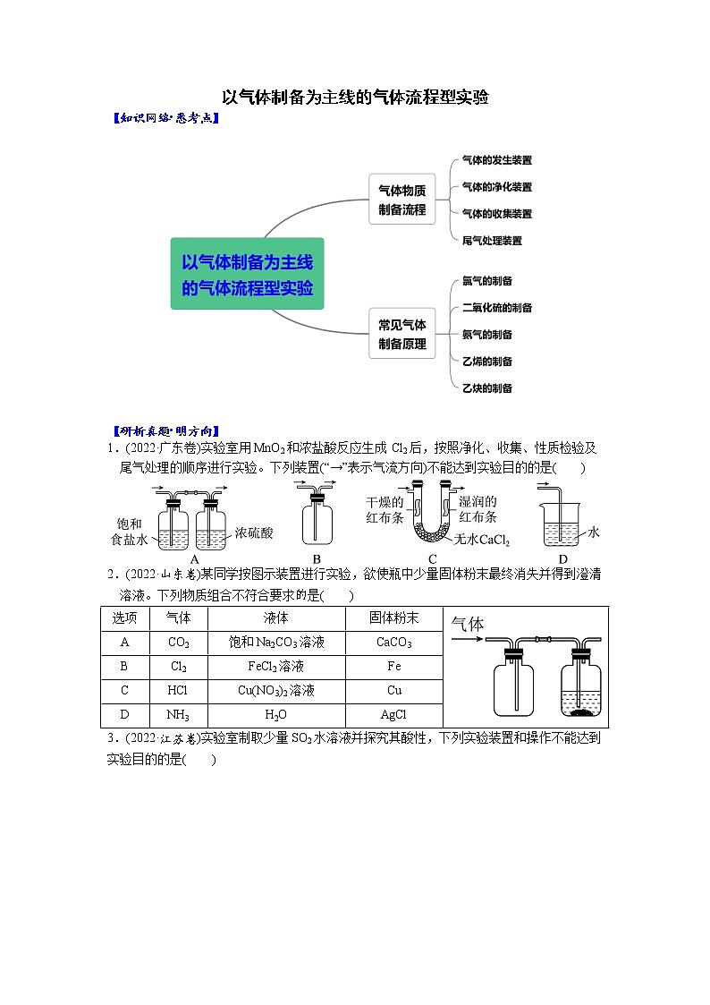 01    考向1    以气体制备为主线的气体流程型实验（附答案解析）-备战2023年高考化学大二轮专题突破系列（全国通用）01