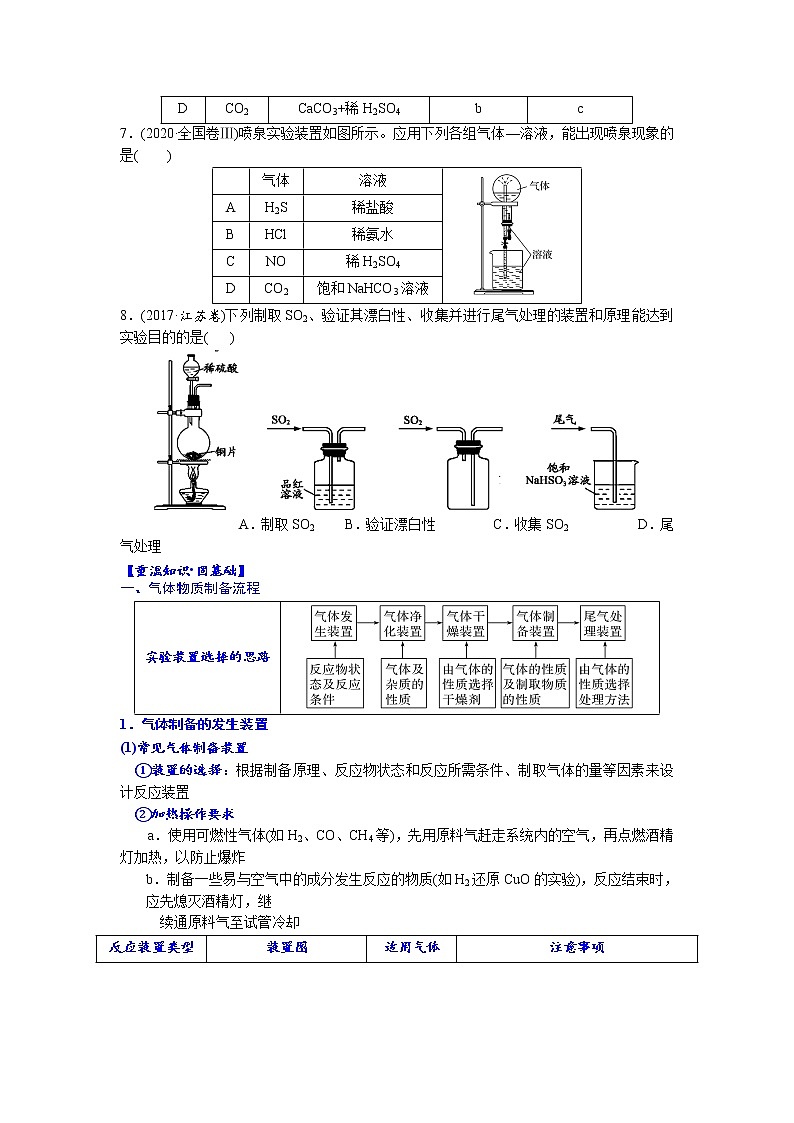 01    考向1    以气体制备为主线的气体流程型实验（附答案解析）-备战2023年高考化学大二轮专题突破系列（全国通用）03