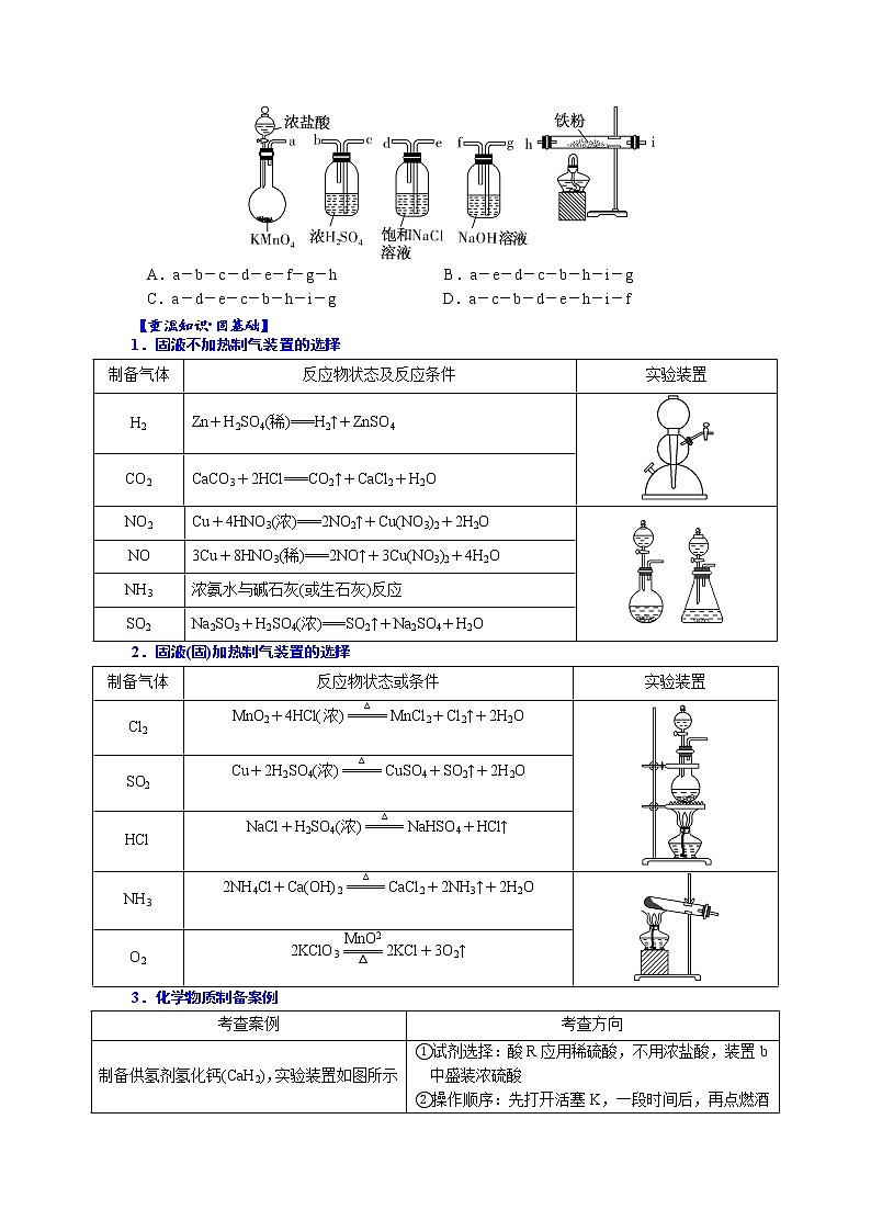 02    考向2    以气体制备为主线的物质制备型实验（附答案解析）-备战2023年高考化学大二轮专题突破系列（全国通用）第2页