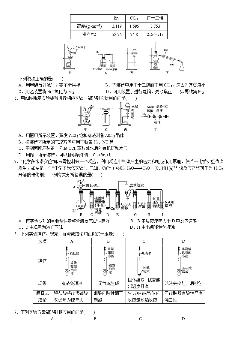 08    专题过关检测5   化学实验操作与评价（附答案解析）-备战2023年高考化学大二轮专题突破系列（全国通用）第2页