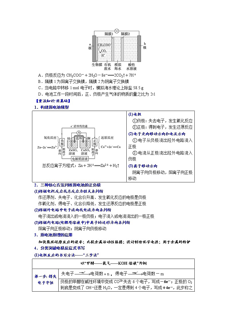 01    考向1   原电池及新型化学电源（附答案解析）-备战2023年高考化学大二轮专题突破系列（全国通用）03