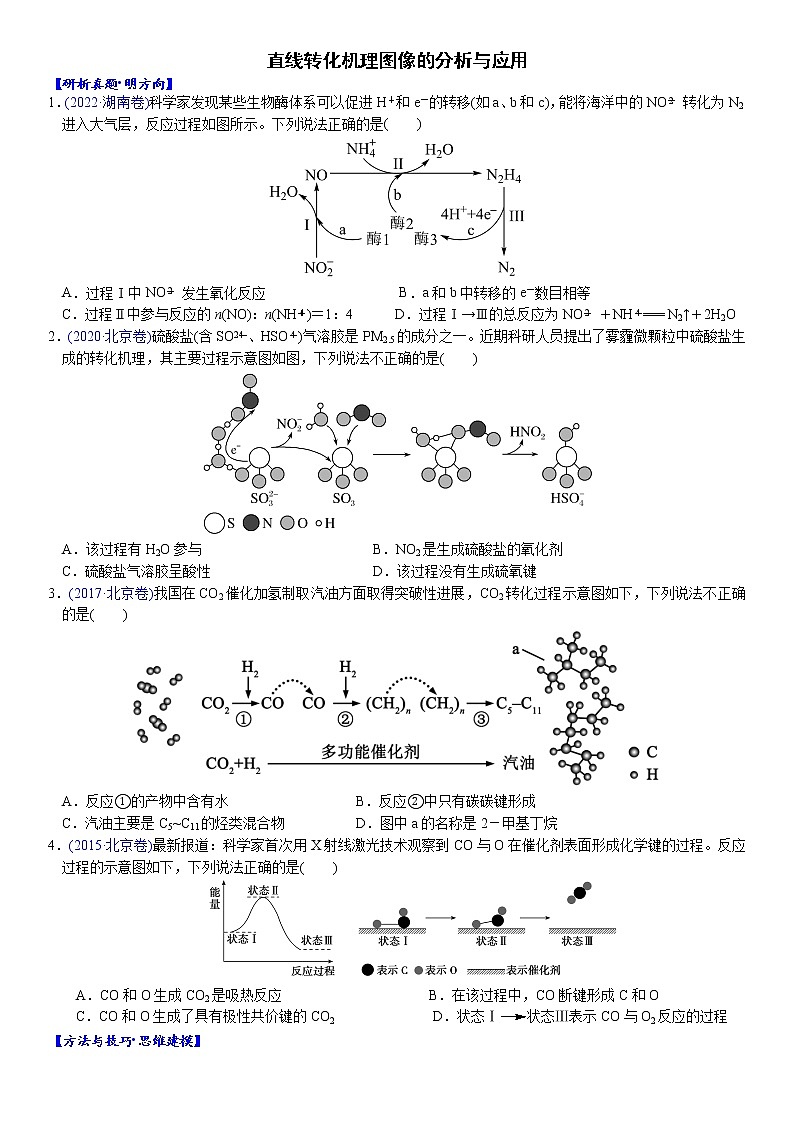 04    直线转化机理图像的分析与应用（附答案解析）-备战2023年高考化学大二轮专题突破系列（全国通用）第1页