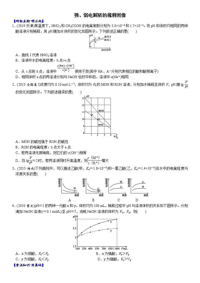 03    考向3   强弱电解质的稀释图像（附答案解析）-备战2023年高考化学大二轮专题突破系列（全国通用）01