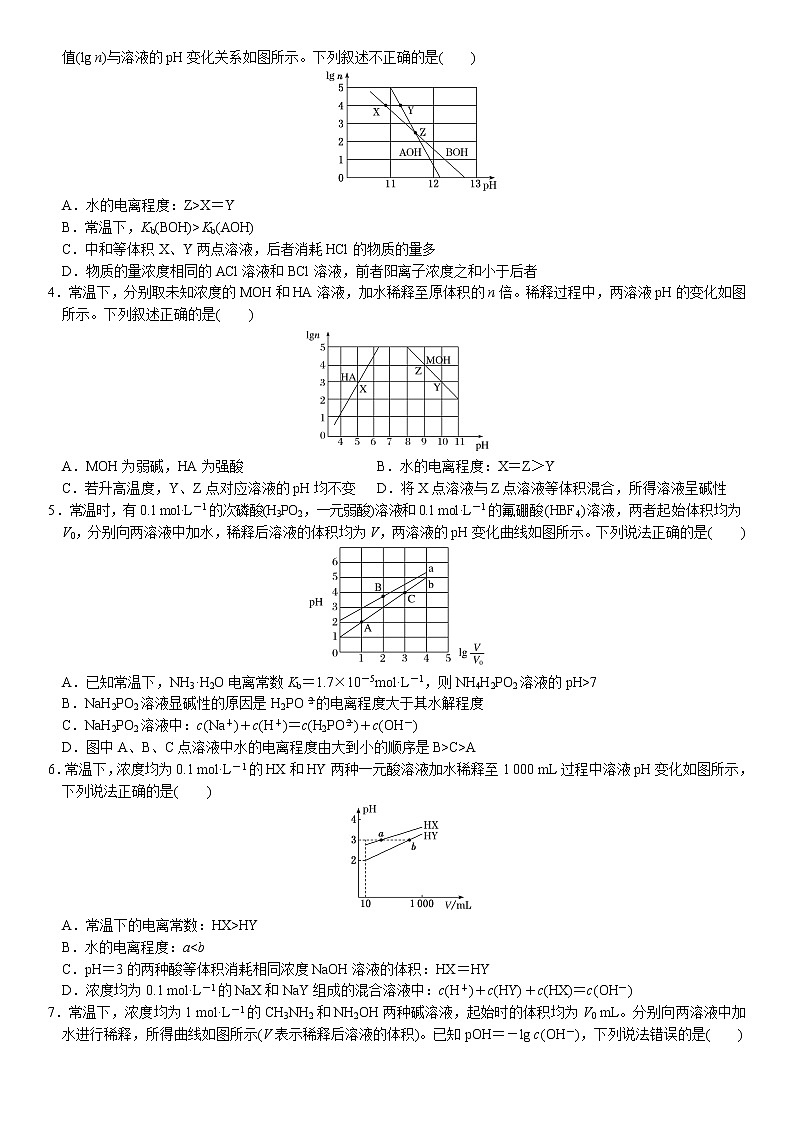 03    考向3   强弱电解质的稀释图像（附答案解析）-备战2023年高考化学大二轮专题突破系列（全国通用）03
