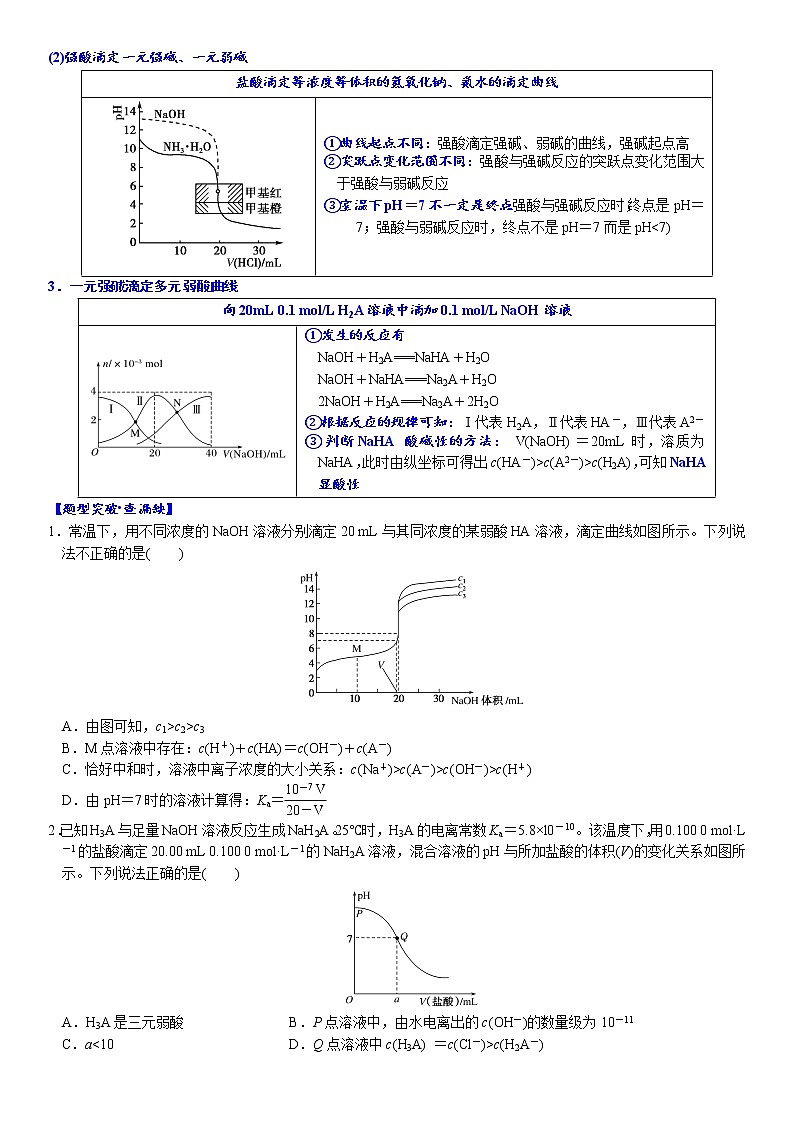 04    考向4   电解质溶液的图像分析——酸碱中和滴定曲线（附答案解析）-备战2023年高考化学大二轮专题突破系列（全国通用）03