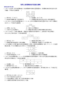 04    考向4   利用元素周期表的片段进行推断（附答案解析）-备战2023年高考化学大二轮专题突破系列（全国通用）