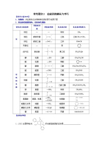 02    常考题空2　官能团的辨认与书写 （附答案解析）-备战2023年高考化学大题逐空突破系列（全国通用）