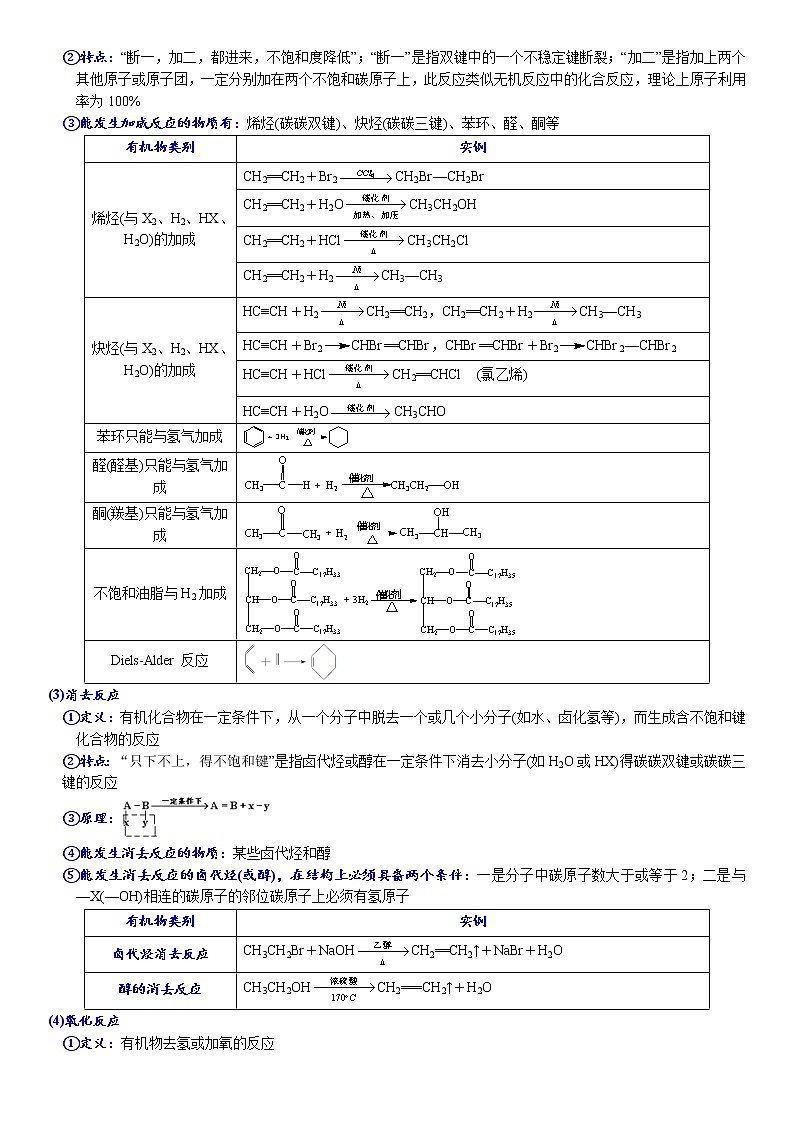03    常考题空3　有机反应类型及有机方程式书写 （附答案解析）-备战2023年高考化学大题逐空突破系列（全国通用）第2页