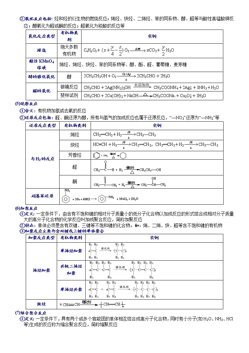 03    常考题空3　有机反应类型及有机方程式书写 （附答案解析）-备战2023年高考化学大题逐空突破系列（全国通用）第3页