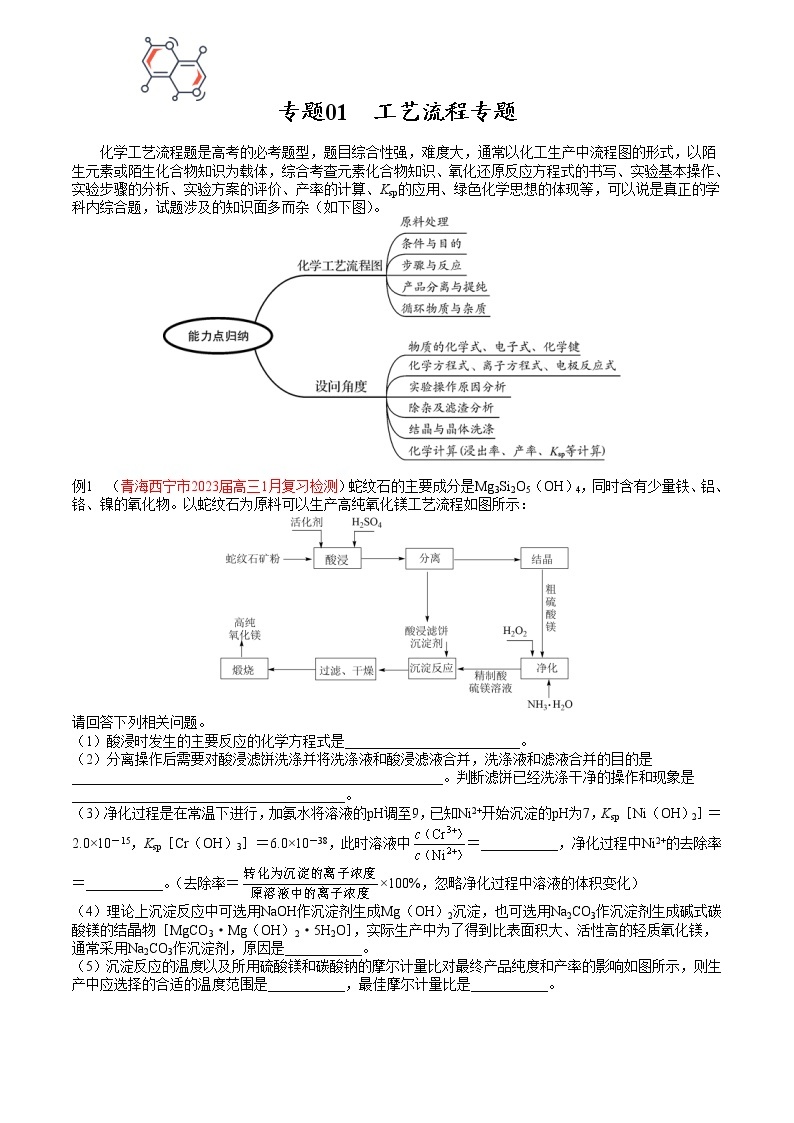 专题01 工艺流程专题-【大题精做】冲刺2023年高考化学大题突破+限时集训（新高考专用）01