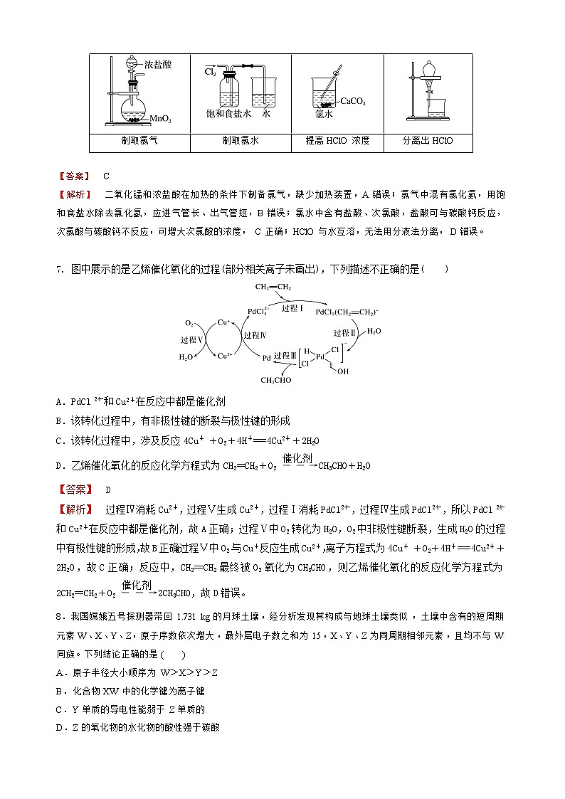 黄金卷06-【赢在高考·黄金8卷】备战2023年高考化学模拟卷（北京卷）（解析版）第3页