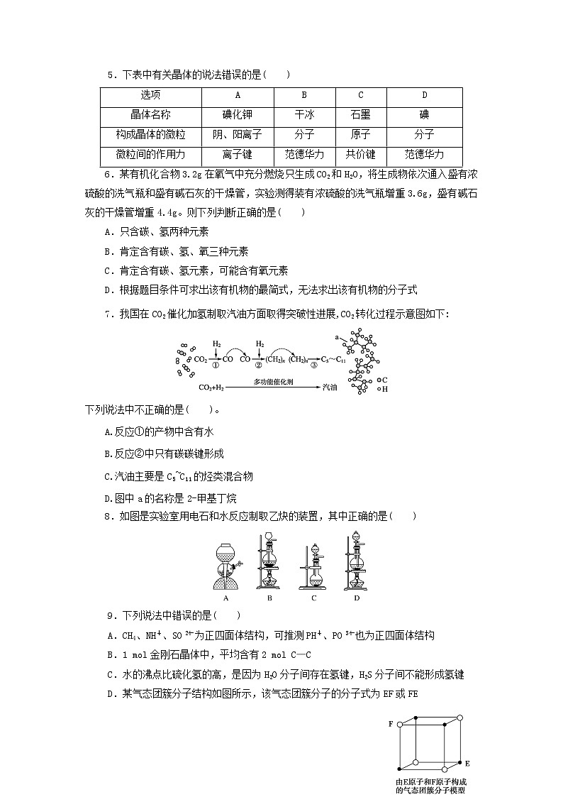 山东省聊城市茌平区2022-2023学年高二下学期期中检测化学模拟卷（1）（Word版含答案）02