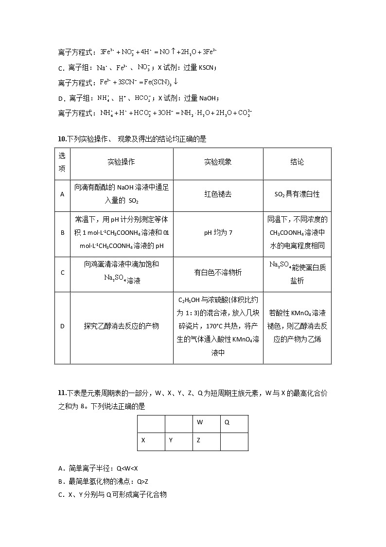 2023年高考第二次模拟考试卷-化学（全国乙卷B）（考试版）第2页