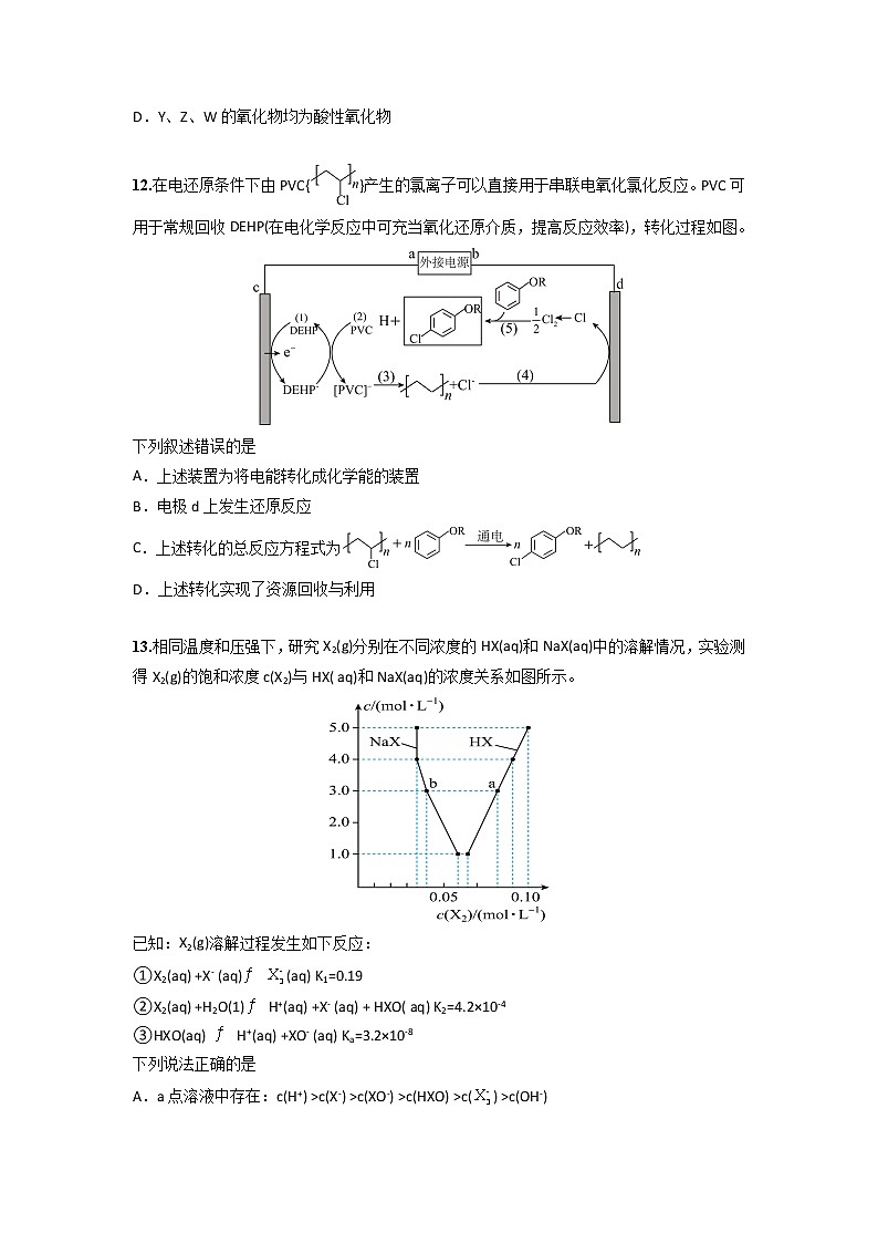 2023年高考第二次模拟考试卷-化学（全国乙卷B）（考试版）第3页