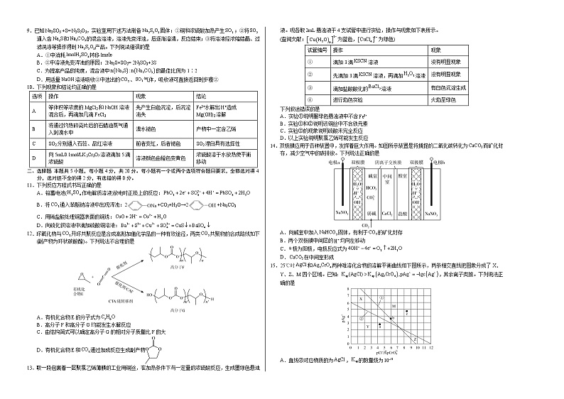 2023年高考第二次模拟考试卷-化学（山东A卷）（考试版）A3版02