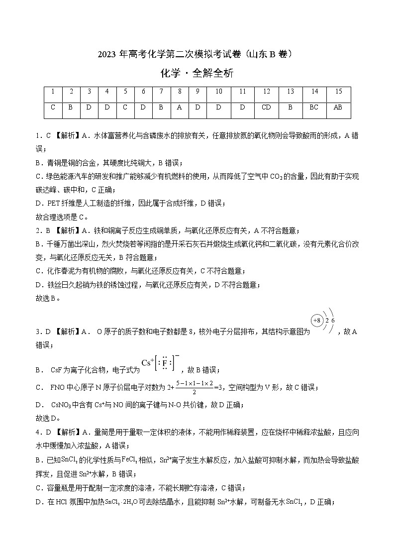2023年高考第二次模拟考试卷-化学（山东B卷）（全解全析）01