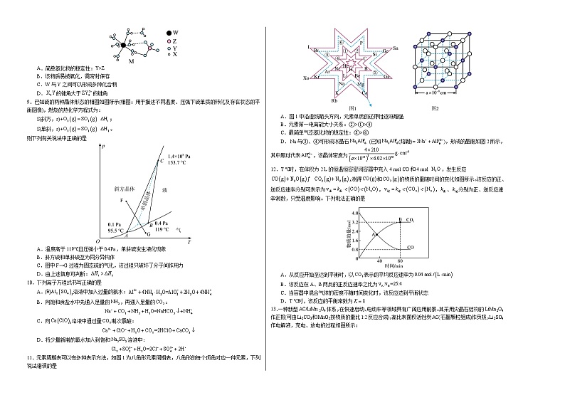 2023年高考第二次模拟考试卷-化学（河北B卷）（考试版）A3第2页