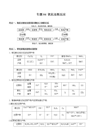 专题04 氧化还原反应-备战高考化学核心考点归纳与最新模拟测试（全国通用）