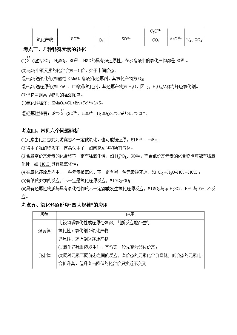 专题04 氧化还原反应-备战高考化学核心考点归纳与最新模拟测试（全国通用）02