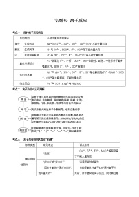 专题03 离子反应-备战高考化学核心考点归纳与最新模拟测试（全国通用）