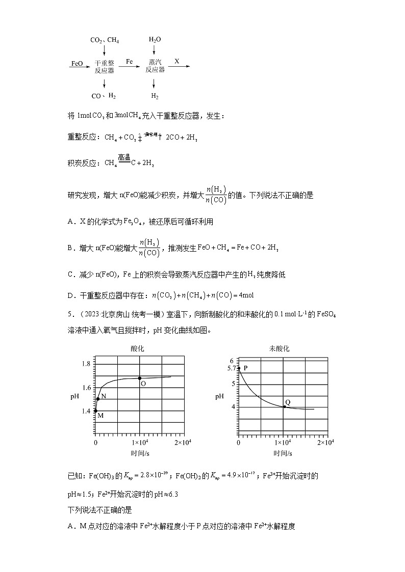 北京市2023年高考化学模拟题汇编-07铁及其化合物02
