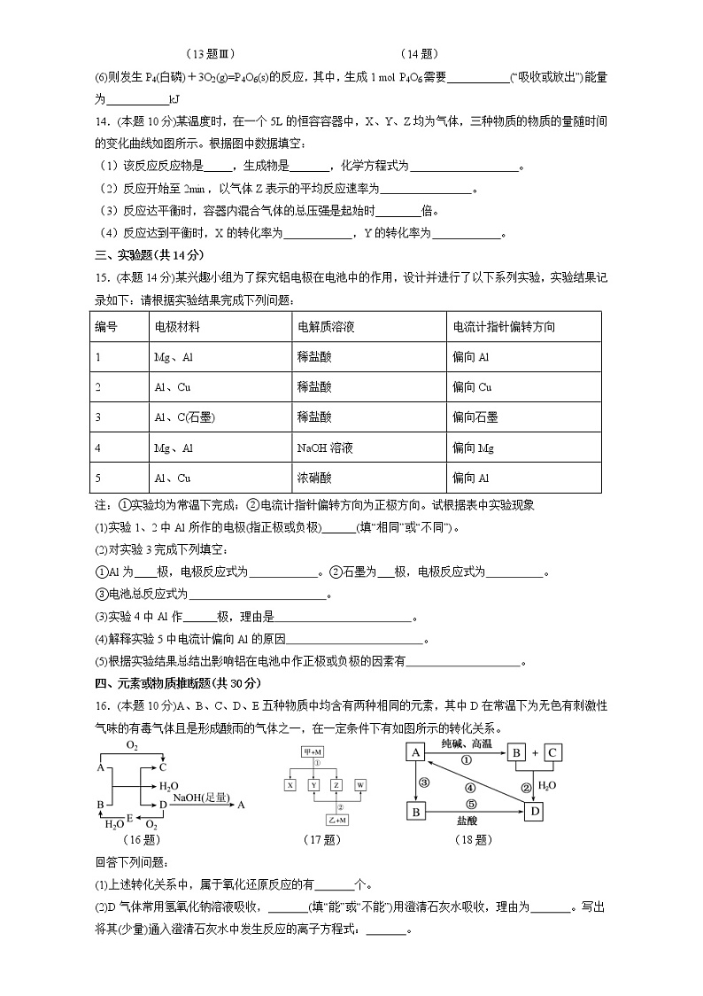 贵州省六盘水市云联学校2022-2023学年高一下学期期中考试化学模拟试卷（含解析）03