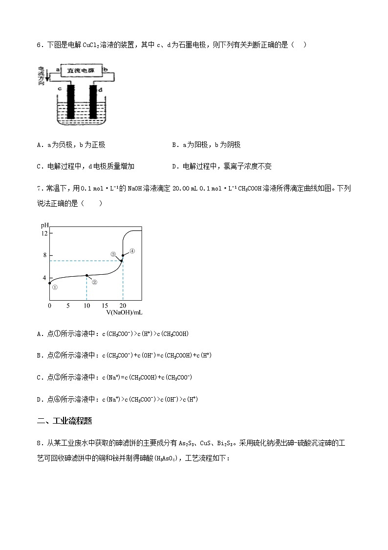 青海省海东市2023届高三第一次模拟考试化学试卷（含解析）02
