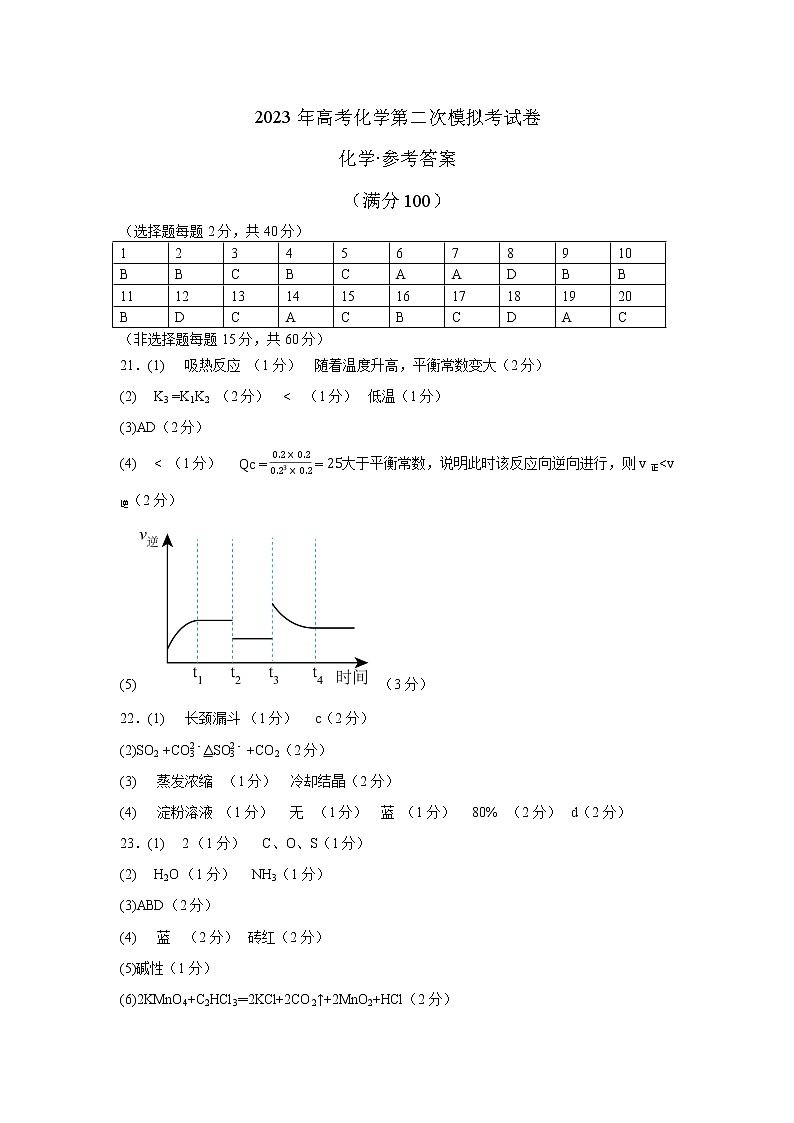 2023年高考第二次模拟考试卷-化学 （上海A卷）（参考答案）第1页