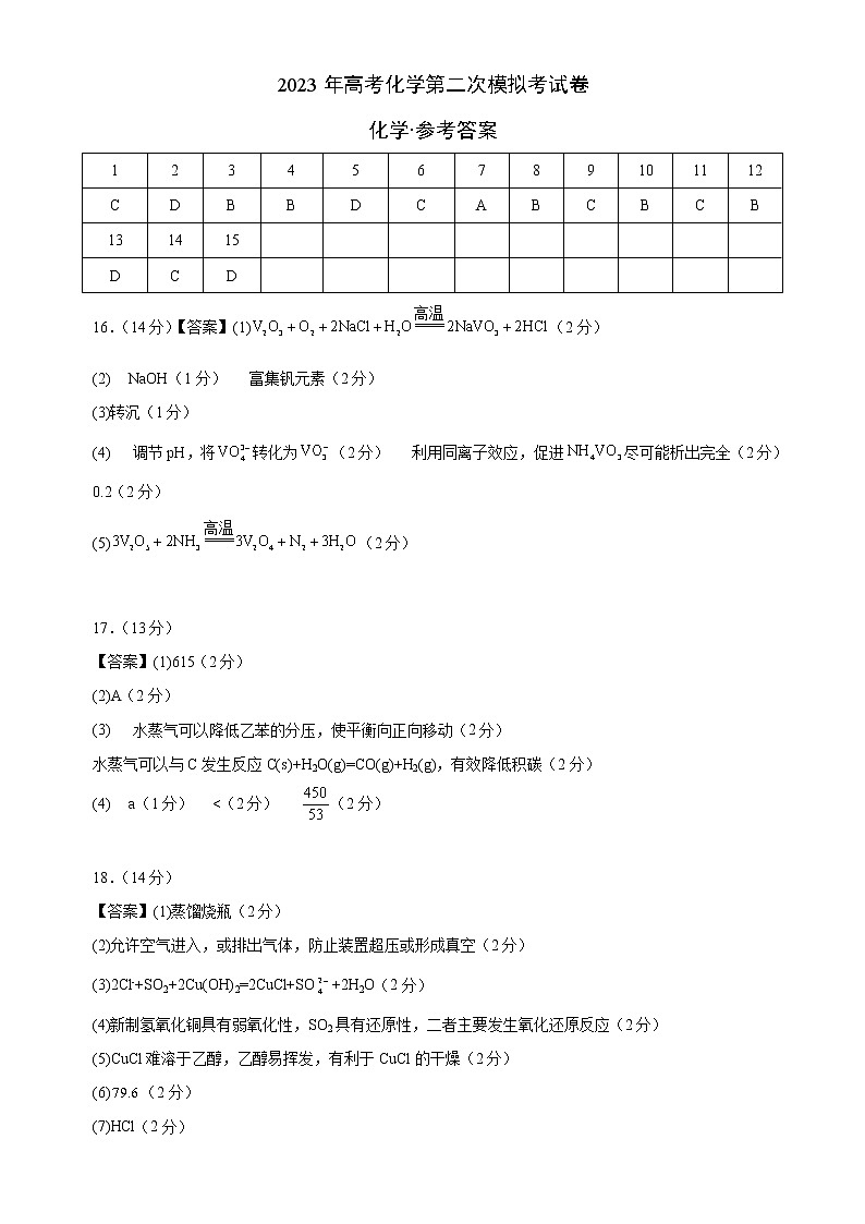 2023年高考第二次模拟考试卷-化学（辽宁B卷） （参考答案）01