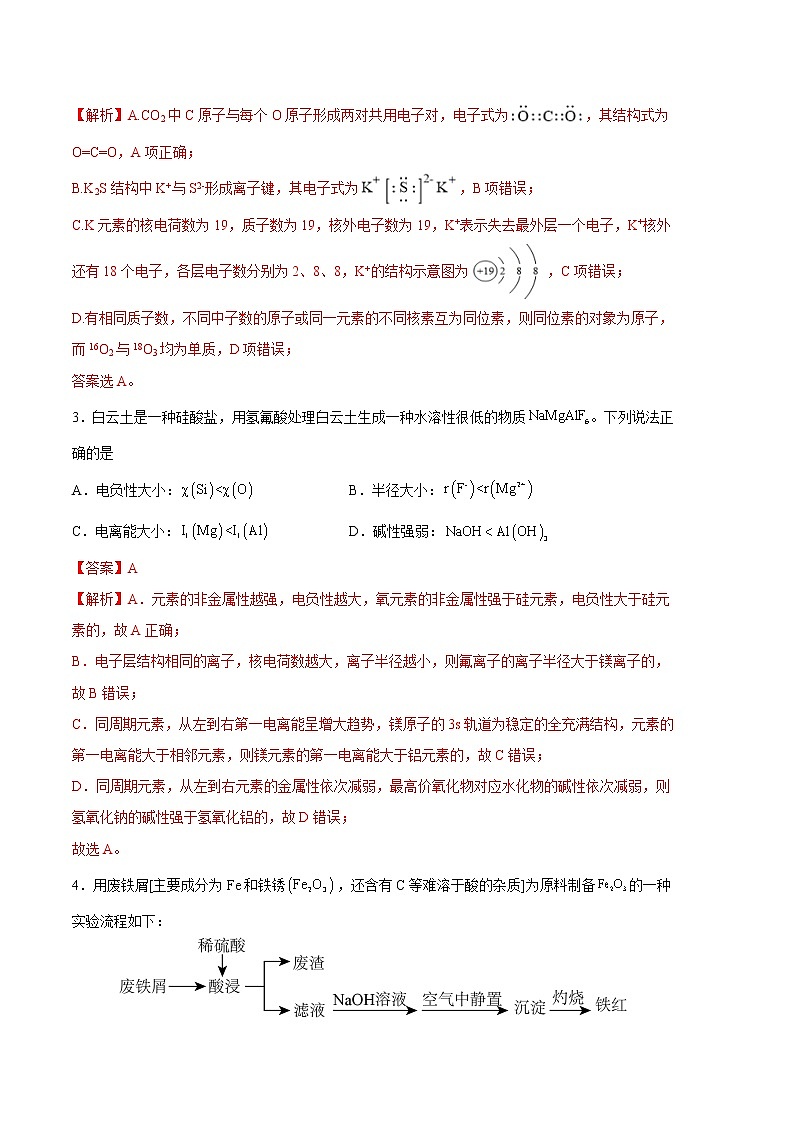 2023年高考第二次模拟考试卷-化学（江苏B卷）（全解全析）第2页